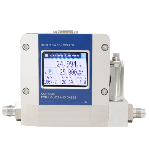 Controlador de fluxo Coriolis