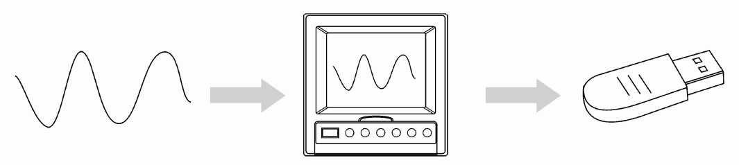 paperless recorder with USB driver