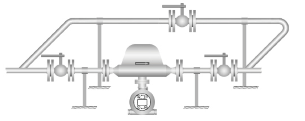Thermal mass flow meter