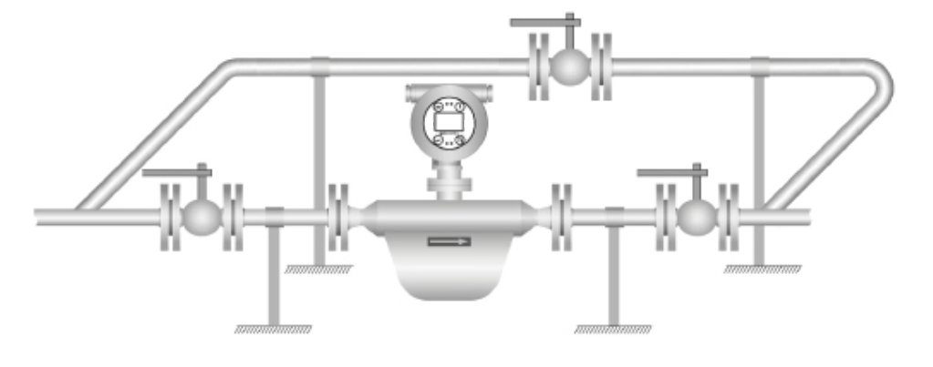 Thermal mass flow meter