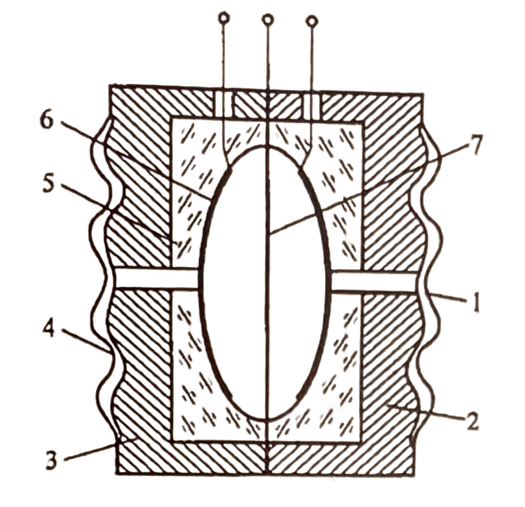 A estrutura de duas câmaras do sensor de pressão diferencial capacitivo The two-chamber structure of the capacitive differential pressure sensor
