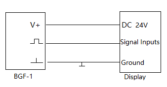 Transmitter Technical Specifications