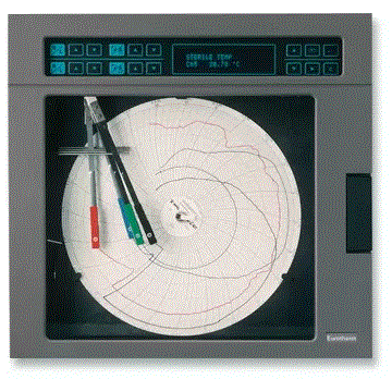 O gravador de papel requer muita manutenção. Paper recorder has large maintenance work